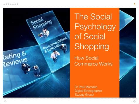 How Social Commerce Works: The Social Psychology of Social 